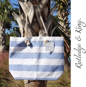 Beach Themed Gift Basket Prize For Baby Shower