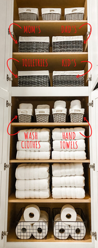 Bathroom cabinet organization