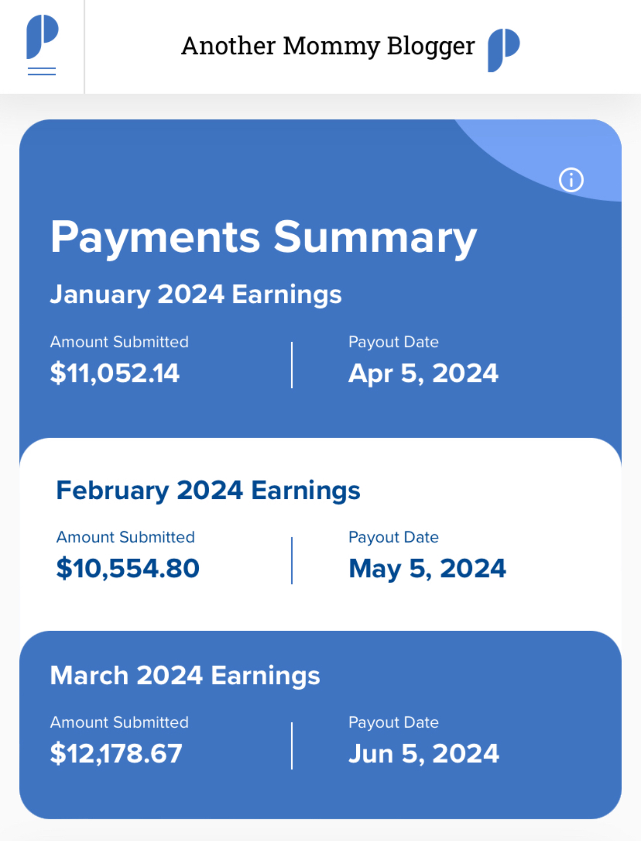 Screenshot of Mediavine payment summary showing January 2024 earnings of $11,052.14 paid on April 5, February 2024 earnings of $10,554.80 paid on May 5, and March 2024 earnings of $12,178.67 paid on June 5.